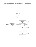 TEMPERATURE SENSOR AND IMAGE SENSOR HAVING THE SAME diagram and image