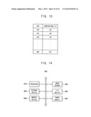 TEMPERATURE SENSOR AND IMAGE SENSOR HAVING THE SAME diagram and image