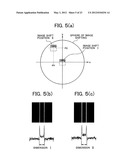 CHARGED PARTICLE BEAM DEVICE diagram and image