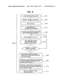 CHARGED PARTICLE BEAM DEVICE diagram and image