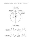 CHARGED PARTICLE BEAM DEVICE diagram and image