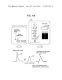 CHARGED PARTICLE BEAM DEVICE diagram and image