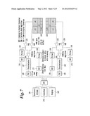 APPARATUS FOR TIME TO DIGITAL CONVERSION diagram and image