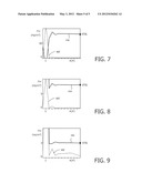 EVALUATION OF MEASUREMENTS FROM A PIXELATED DETECTOR diagram and image