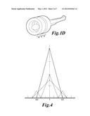 POSITRON EMISSION TOMOGRAPHY SYSTEM WITH HYBRID DETECTION GEOMETRIES AND     SAMPLING diagram and image