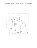 NOBLE-GAS-EXCIMER DETECTORS OF SLOW NEUTRONS diagram and image