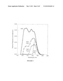 NOBLE-GAS-EXCIMER DETECTORS OF SLOW NEUTRONS diagram and image