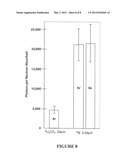 NOBLE-GAS-EXCIMER DETECTORS OF SLOW NEUTRONS diagram and image