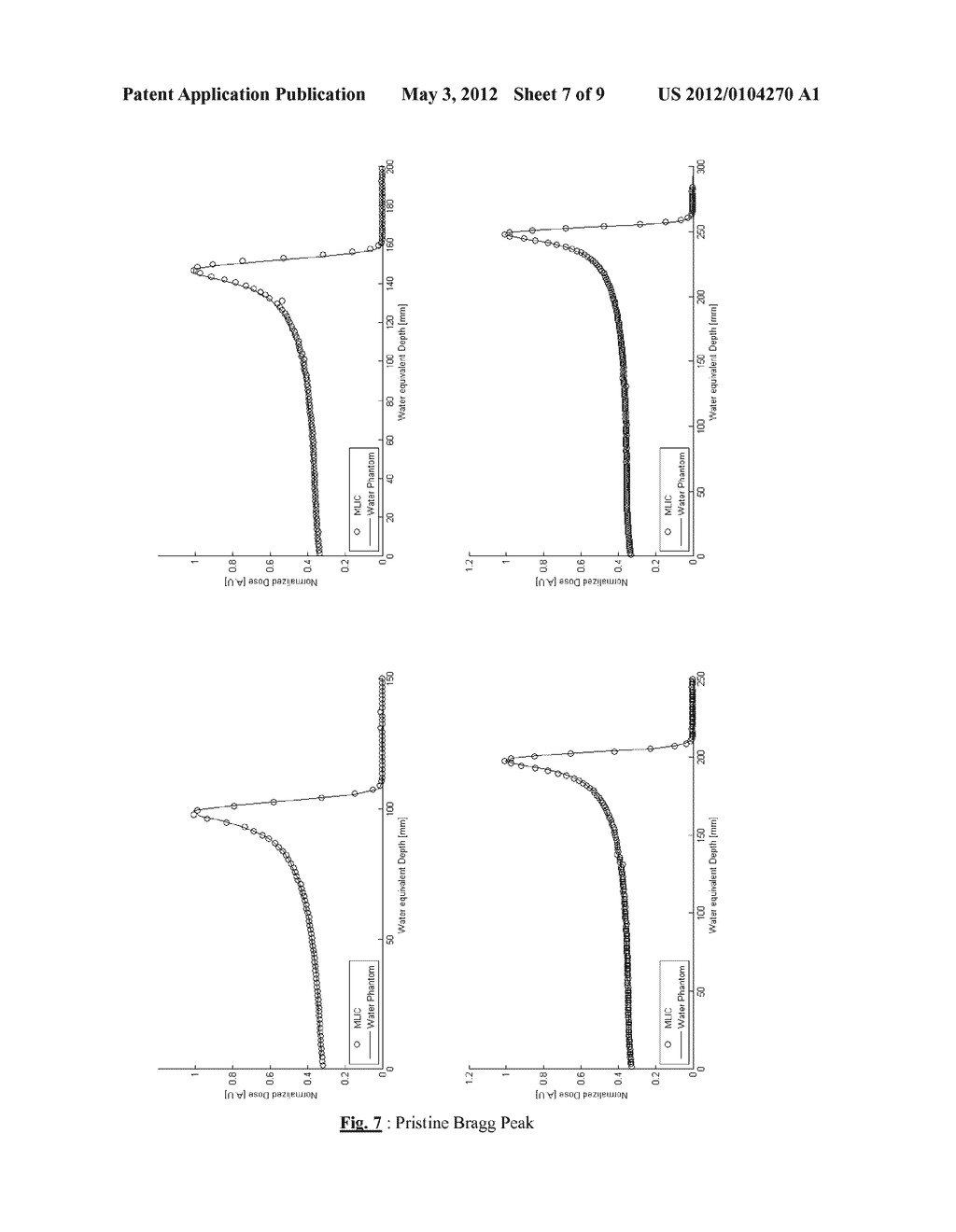 Device And Method For Monitoring A Hadron Beam - diagram, schematic, and image 08