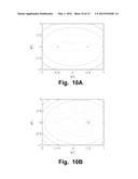 SYSTEM, METHOD, AND LUMINESCENT MARKER FOR IMPROVED DIFFUSE LUMINESCENT     IMAGING OR TOMOGRAPHY IN SCATTERING MEDIA diagram and image