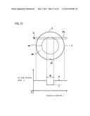 ION IMPLANTATION METHOD AND ION IMPLANTATION APPARATUS diagram and image