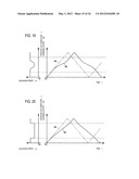 ION IMPLANTATION METHOD AND ION IMPLANTATION APPARATUS diagram and image