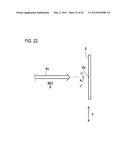 ION IMPLANTATION METHOD AND ION IMPLANTATION APPARATUS diagram and image