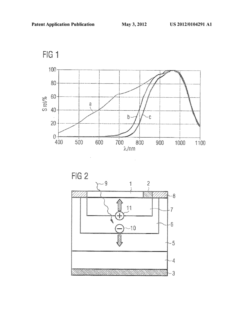 COMPOSITION FOR PRODUCING A FILTER MATERIAL FOR RADIATION, METHOD FOR     PRODUCING A COMPOSITION FOR A FILTER MATERIAL, MATERIAL FOR FILTERING     RADIATION, AND AN OPTOELECTRONIC DEVICE COMPRISING THE MATERIAL - diagram, schematic, and image 02