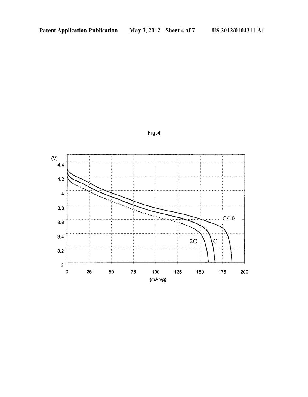 Non-Homogenous Positive Electrode Materials Combining High Safety and High     Power in a Li Rechargeable Battery - diagram, schematic, and image 05