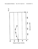 PHOSPHOR AND MANUFACTURING METHOD THEREFORE, AND LIGHT EMISSION DEVICE     USING THE PHOSPHOR diagram and image