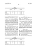 PHOSPHOR AND MANUFACTURING METHOD THEREFORE, AND LIGHT EMISSION DEVICE     USING THE PHOSPHOR diagram and image