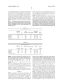 PHOSPHOR AND MANUFACTURING METHOD THEREFORE, AND LIGHT EMISSION DEVICE     USING THE PHOSPHOR diagram and image