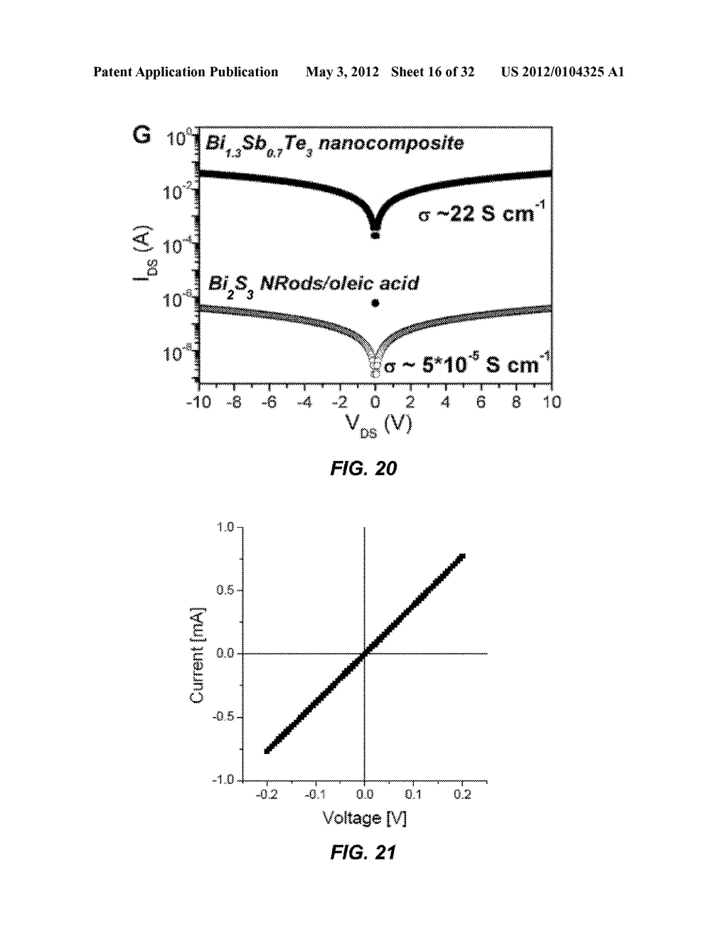 Materials and Methodss for the Preparation of Nanocomposites - diagram, schematic, and image 17