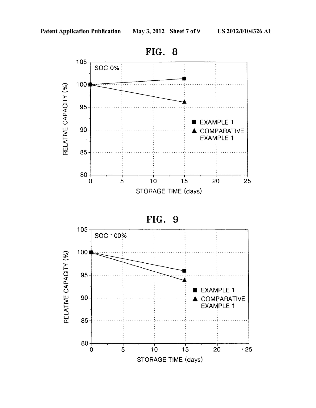 Anode and lithium battery including anode - diagram, schematic, and image 08