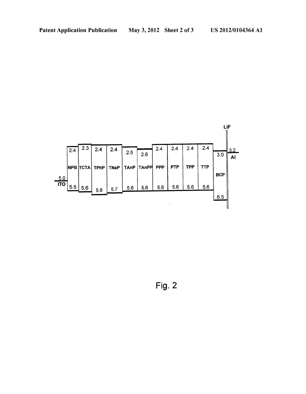 9,10-BISPHENYLPHENANTHRENE DERIVATIVE AND ORGANIC LIGHT EMITTING DIODE     USING THE SAME - diagram, schematic, and image 03