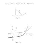 ELECTRONIC COMPONENTS WITH INTEGRATED ENCAPSULATION diagram and image