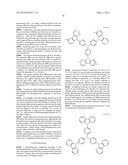 Phosphorescent Compound and Organic Electroluminescent Device Using the     Same diagram and image