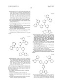 Phosphorescent Compound and Organic Electroluminescent Device Using the     Same diagram and image