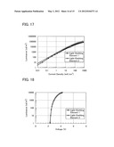 Organometallic Complex, and Light-Emitting Element and Display Device     Using the Organometallic Complex diagram and image