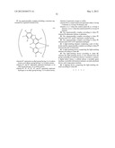 Organometallic Complex, and Light-Emitting Element and Display Device     Using the Organometallic Complex diagram and image