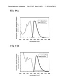 Benzoxazole Derivative, and Light-Emitting Element, Light-Emitting Device,     and Electronic Device Using Benzoxazole Derivative diagram and image