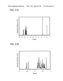 Benzoxazole Derivative, and Light-Emitting Element, Light-Emitting Device,     and Electronic Device Using Benzoxazole Derivative diagram and image