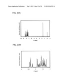 Benzoxazole Derivative, and Light-Emitting Element, Light-Emitting Device,     and Electronic Device Using Benzoxazole Derivative diagram and image