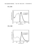 Benzoxazole Derivative, and Light-Emitting Element, Light-Emitting Device,     and Electronic Device Using Benzoxazole Derivative diagram and image