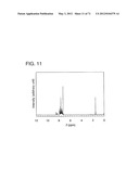 ORGANIC COMPOUND, ANTHRACENE DERIVATIVE, AND LIGHT-EMITTING ELEMENT,     LIGHT-EMITTING DEVICE, AND ELECTRONIC DEVICE USING ANTHRACENE DERIVATIVE diagram and image