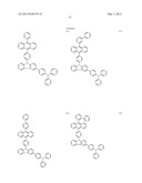 ORGANIC COMPOUND, ANTHRACENE DERIVATIVE, AND LIGHT-EMITTING ELEMENT,     LIGHT-EMITTING DEVICE, AND ELECTRONIC DEVICE USING ANTHRACENE DERIVATIVE diagram and image