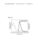 ORGANIC COMPOUND, ANTHRACENE DERIVATIVE, AND LIGHT-EMITTING ELEMENT,     LIGHT-EMITTING DEVICE, AND ELECTRONIC DEVICE USING ANTHRACENE DERIVATIVE diagram and image