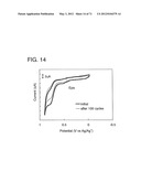 ORGANIC COMPOUND, ANTHRACENE DERIVATIVE, AND LIGHT-EMITTING ELEMENT,     LIGHT-EMITTING DEVICE, AND ELECTRONIC DEVICE USING ANTHRACENE DERIVATIVE diagram and image