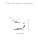 ORGANIC COMPOUND, ANTHRACENE DERIVATIVE, AND LIGHT-EMITTING ELEMENT,     LIGHT-EMITTING DEVICE, AND ELECTRONIC DEVICE USING ANTHRACENE DERIVATIVE diagram and image