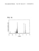 ORGANIC COMPOUND, ANTHRACENE DERIVATIVE, AND LIGHT-EMITTING ELEMENT,     LIGHT-EMITTING DEVICE, AND ELECTRONIC DEVICE USING ANTHRACENE DERIVATIVE diagram and image