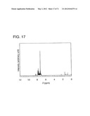 ORGANIC COMPOUND, ANTHRACENE DERIVATIVE, AND LIGHT-EMITTING ELEMENT,     LIGHT-EMITTING DEVICE, AND ELECTRONIC DEVICE USING ANTHRACENE DERIVATIVE diagram and image