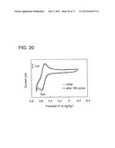 ORGANIC COMPOUND, ANTHRACENE DERIVATIVE, AND LIGHT-EMITTING ELEMENT,     LIGHT-EMITTING DEVICE, AND ELECTRONIC DEVICE USING ANTHRACENE DERIVATIVE diagram and image