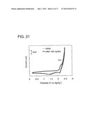 ORGANIC COMPOUND, ANTHRACENE DERIVATIVE, AND LIGHT-EMITTING ELEMENT,     LIGHT-EMITTING DEVICE, AND ELECTRONIC DEVICE USING ANTHRACENE DERIVATIVE diagram and image