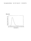 ORGANIC COMPOUND, ANTHRACENE DERIVATIVE, AND LIGHT-EMITTING ELEMENT,     LIGHT-EMITTING DEVICE, AND ELECTRONIC DEVICE USING ANTHRACENE DERIVATIVE diagram and image