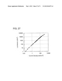 ORGANIC COMPOUND, ANTHRACENE DERIVATIVE, AND LIGHT-EMITTING ELEMENT,     LIGHT-EMITTING DEVICE, AND ELECTRONIC DEVICE USING ANTHRACENE DERIVATIVE diagram and image