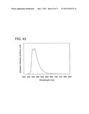 ORGANIC COMPOUND, ANTHRACENE DERIVATIVE, AND LIGHT-EMITTING ELEMENT,     LIGHT-EMITTING DEVICE, AND ELECTRONIC DEVICE USING ANTHRACENE DERIVATIVE diagram and image