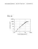 ORGANIC COMPOUND, ANTHRACENE DERIVATIVE, AND LIGHT-EMITTING ELEMENT,     LIGHT-EMITTING DEVICE, AND ELECTRONIC DEVICE USING ANTHRACENE DERIVATIVE diagram and image