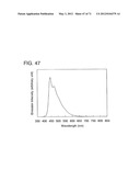 ORGANIC COMPOUND, ANTHRACENE DERIVATIVE, AND LIGHT-EMITTING ELEMENT,     LIGHT-EMITTING DEVICE, AND ELECTRONIC DEVICE USING ANTHRACENE DERIVATIVE diagram and image