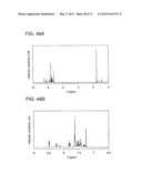 ORGANIC COMPOUND, ANTHRACENE DERIVATIVE, AND LIGHT-EMITTING ELEMENT,     LIGHT-EMITTING DEVICE, AND ELECTRONIC DEVICE USING ANTHRACENE DERIVATIVE diagram and image