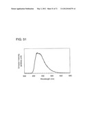 ORGANIC COMPOUND, ANTHRACENE DERIVATIVE, AND LIGHT-EMITTING ELEMENT,     LIGHT-EMITTING DEVICE, AND ELECTRONIC DEVICE USING ANTHRACENE DERIVATIVE diagram and image